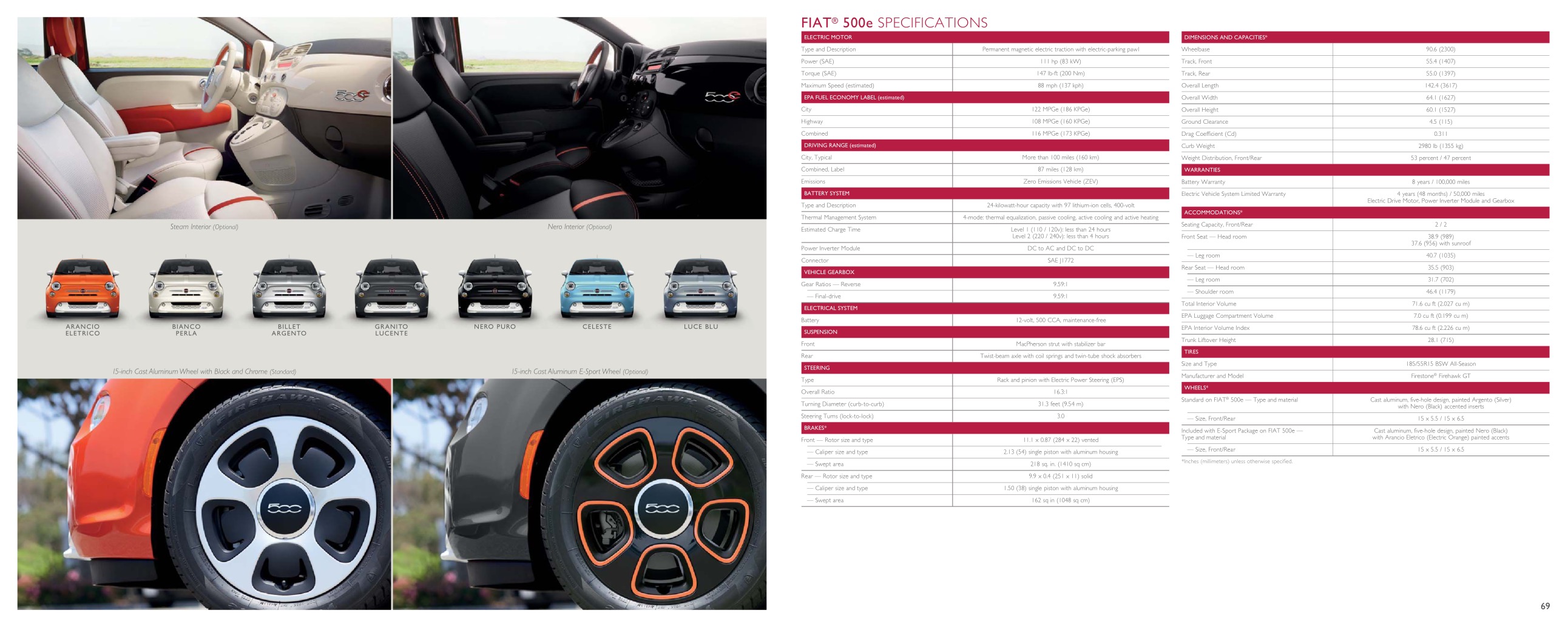 2015 Fiat Full-Line Brochure Page 19
